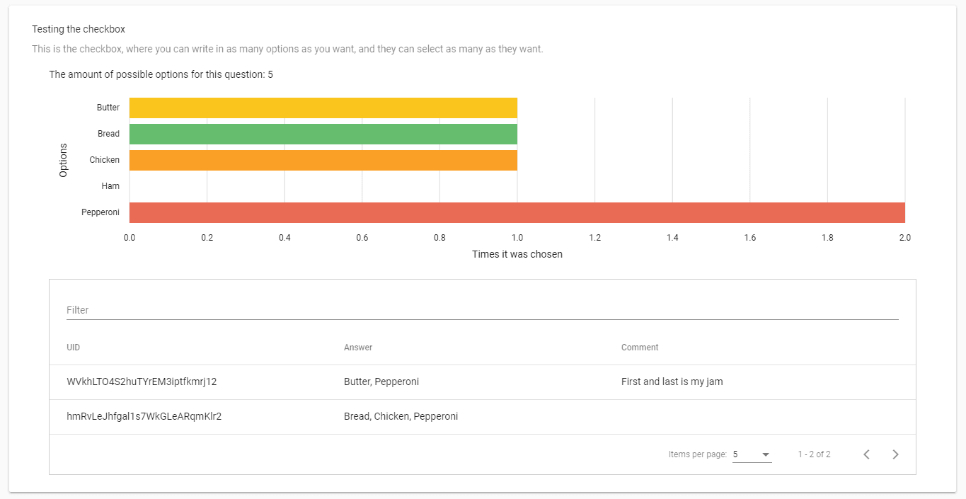 Screenshot of test results